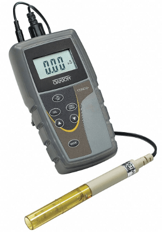 Conductivity Meters