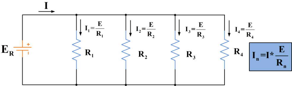  Resistance in Parallel Circuits