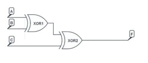 Cascaded XOR Gate Circuit